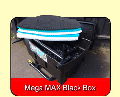 Mega MAX Black Box